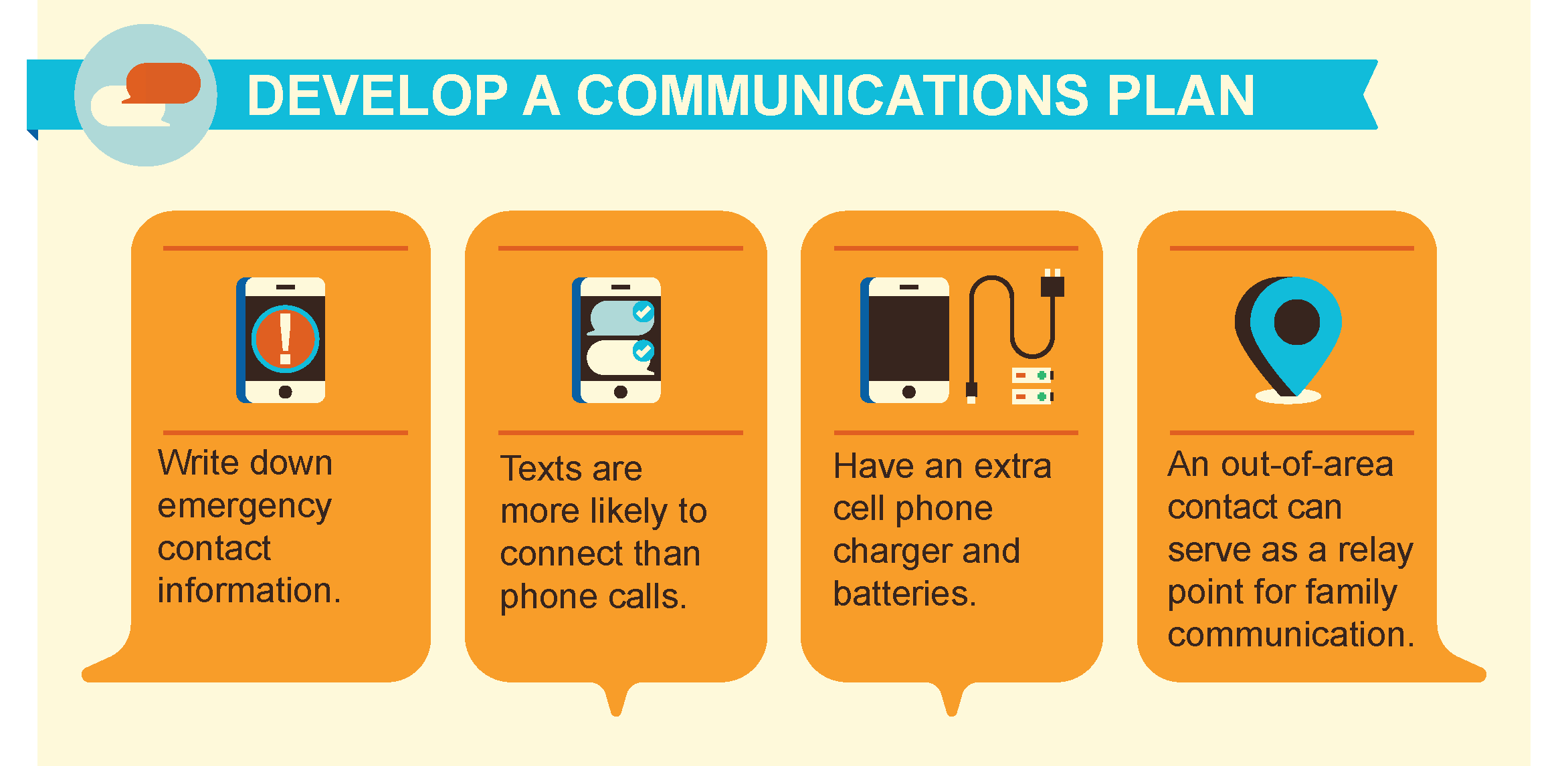 Tips for Creating Your Communications Plan